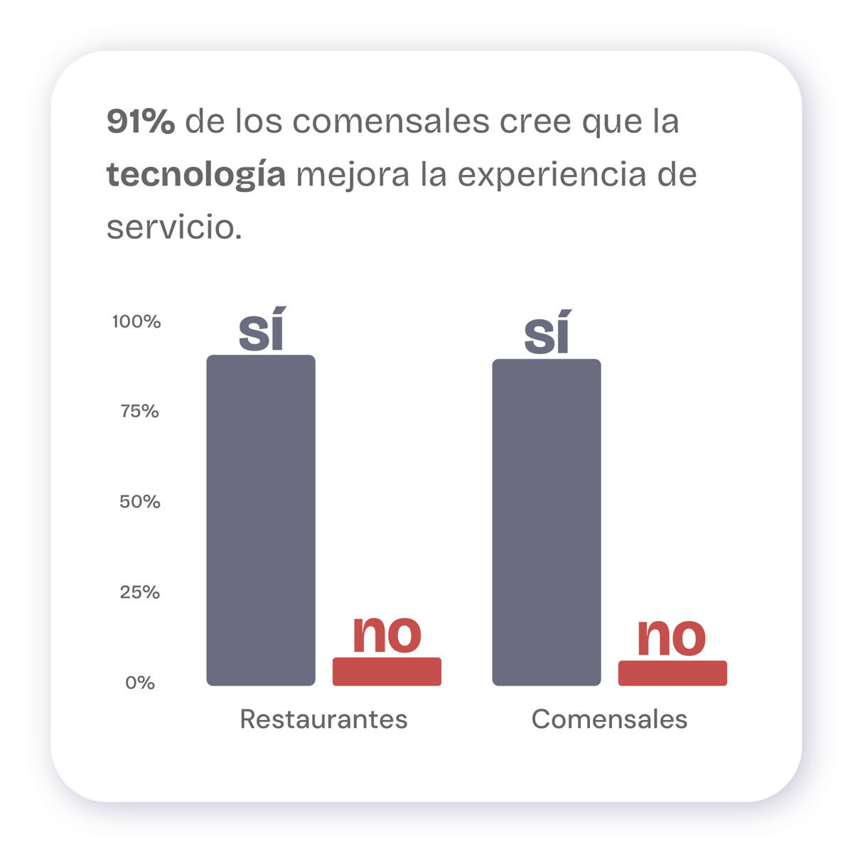 landinggraphs-02