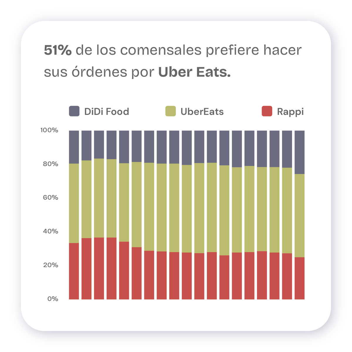 landinggraphs-03